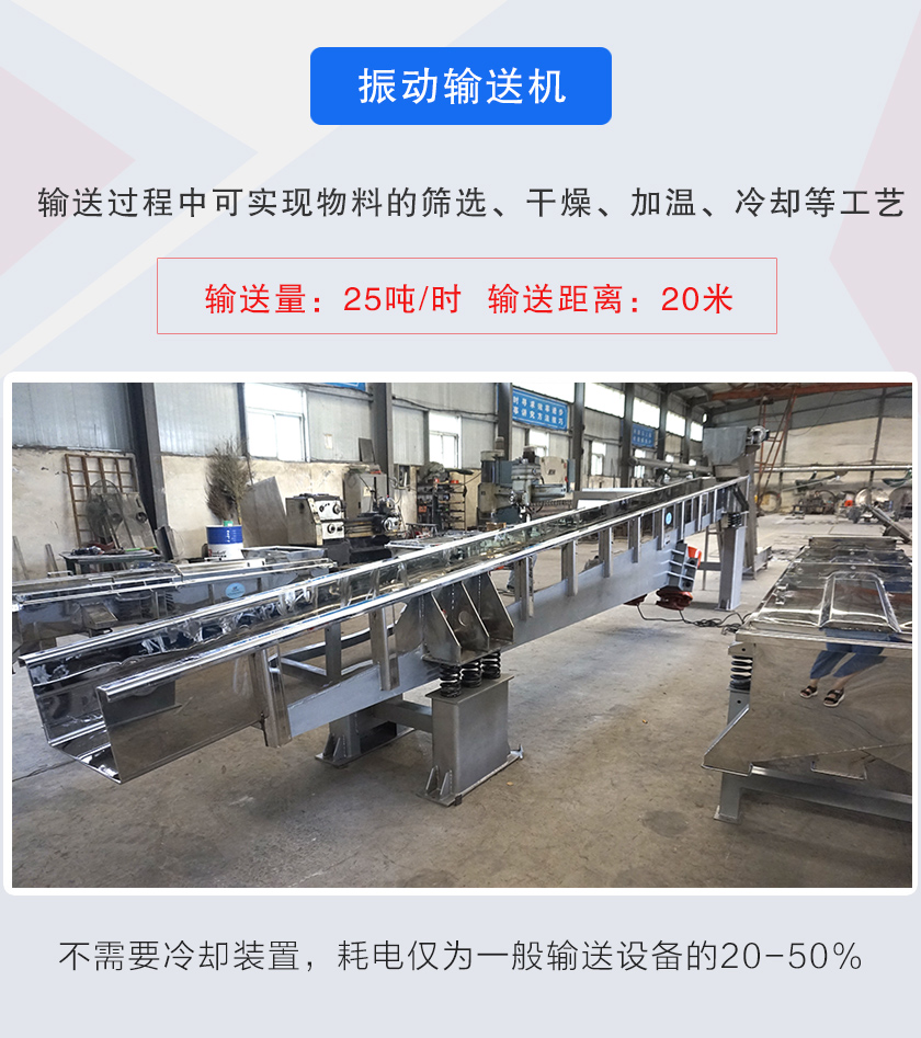 輸送過程中可實(shí)現(xiàn)物料的篩選、干燥、加溫、冷卻等工藝