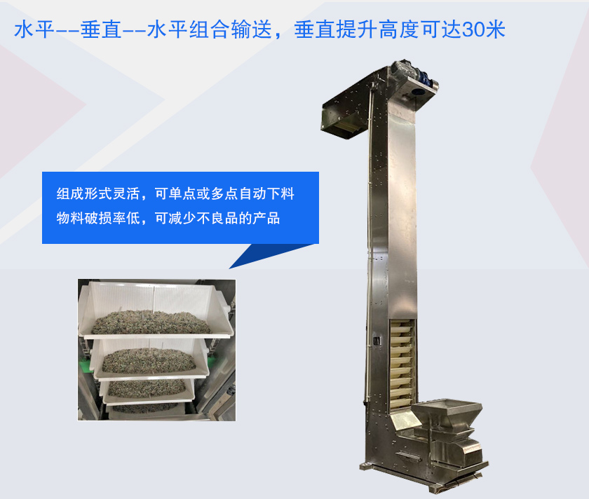 具有提升高度高、防破碎、多點下料等特點