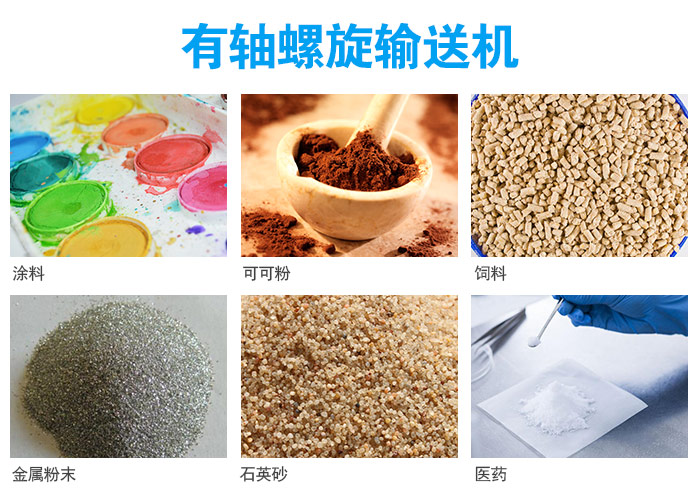 螺旋輸送機(jī)葉片