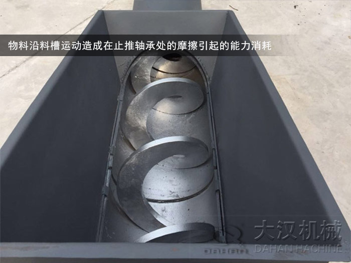 螺旋輸送機(jī)