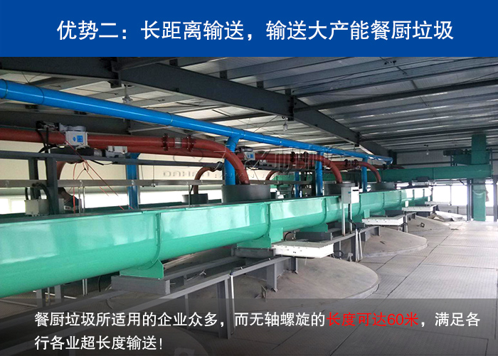 餐廚垃圾螺旋輸送機