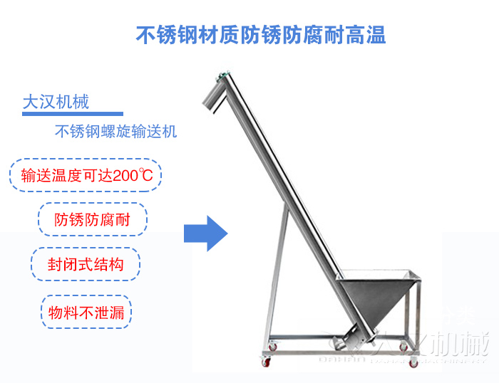 咖啡粉不銹鋼螺旋輸送機(jī)