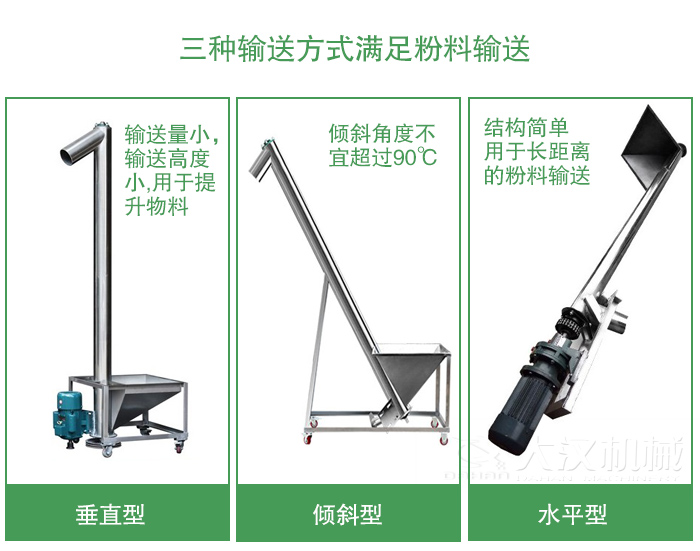粉料管式螺旋輸送機(jī)