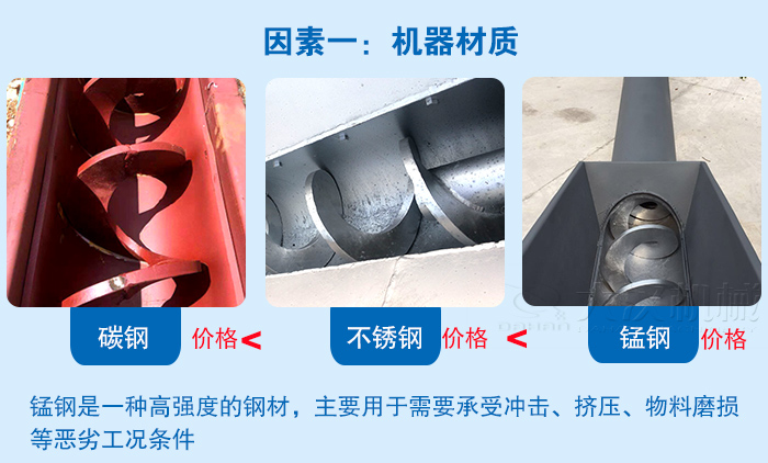 無軸螺旋輸送機(jī)材質(zhì)