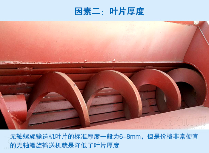 無軸螺旋輸送機(jī)葉片