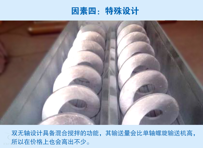 無軸螺旋輸送機(jī)設(shè)計