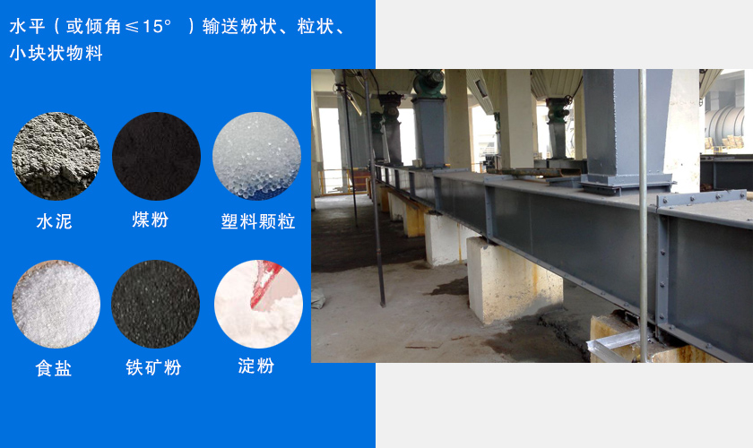 FU鏈?zhǔn)捷斔蜋C主要用于水平或傾斜輸送粉狀、粒狀或小塊狀物料