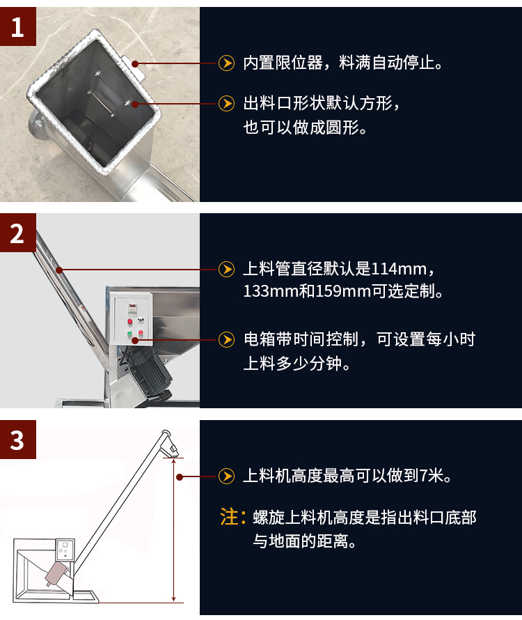 不銹鋼螺旋輸送機(jī)自動(dòng)上料，可定制管徑，高度可做到7米