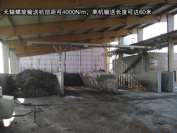 無軸螺旋輸送機(jī)扭距可4000N/m，單機(jī)輸送長度可達(dá)60米