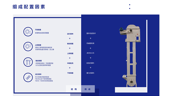 板鏈斗式提升機(jī)配置影響其價格