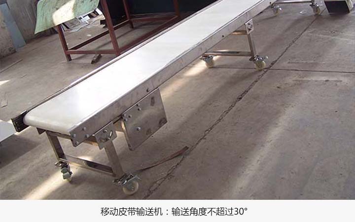 各種皮帶輸送機爬坡角度為是多少?