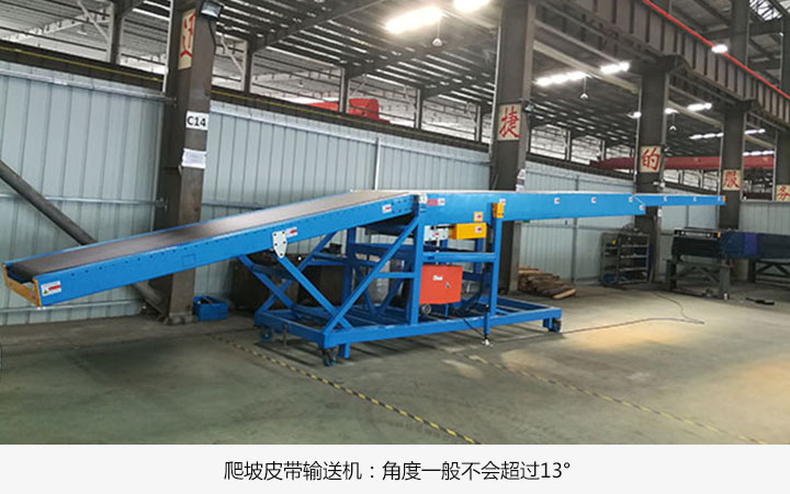 皮帶輸送機的傾斜角度為多少?